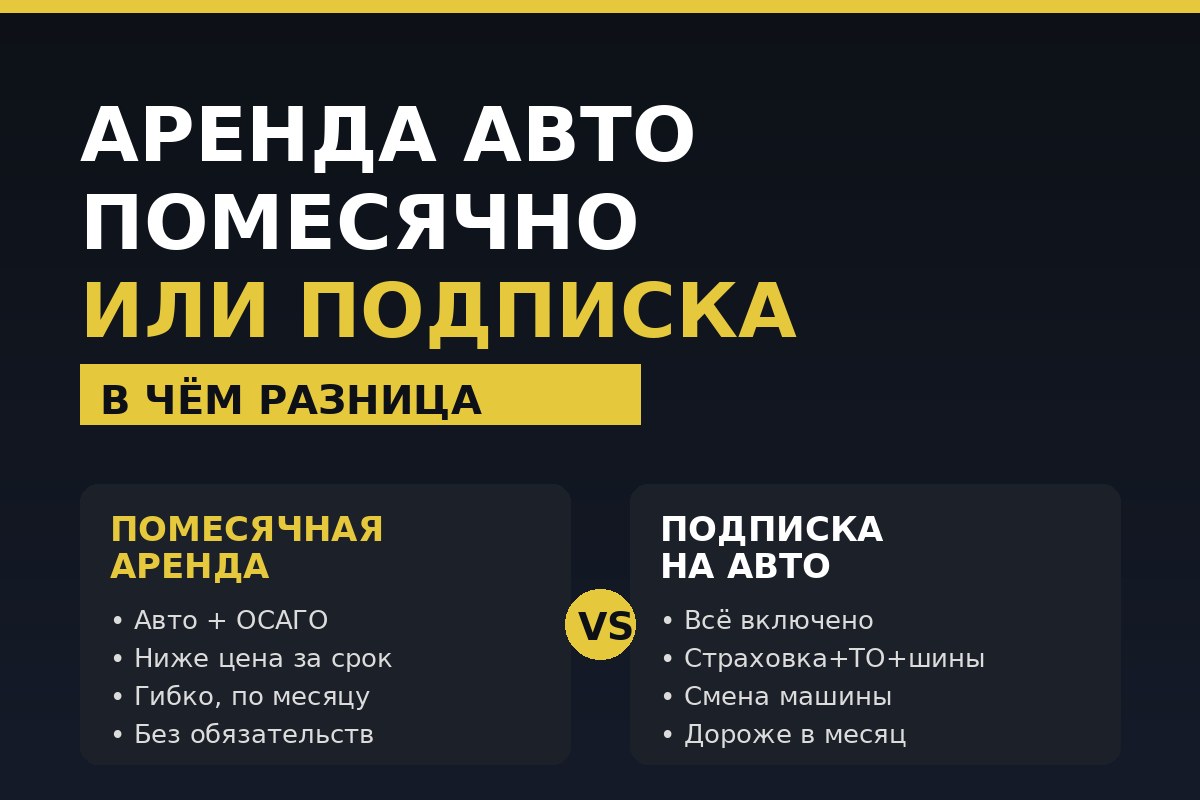 Аренда авто помесячно или подписка на автомобиль — в чём разница